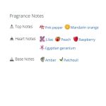 عطر ادکلن زنانه گوچی گیلتی زنانه