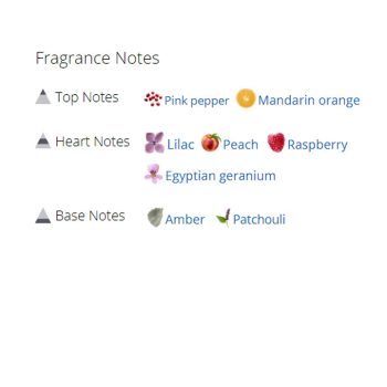 عطر ادکلن زنانه گوچی گیلتی زنانه