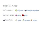 عطر ادکلن زنانه گوچی فلورا بای گوچی 1966