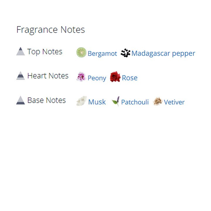 عطر ادکلن زنانه گوچی فلورا بای گوچی 1966 عطر ادکلن زنانه گوچی فلورا بای گوچی 1966