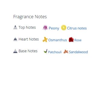 عر ادکلن زنانه گوچی فلورا