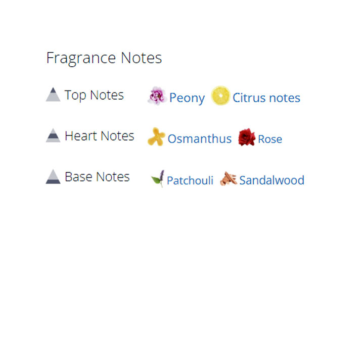 عر ادکلن زنانه گوچی فلورا عر ادکلن زنانه گوچی فلورا
