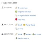 عطر و ادکلن زنانه بولگاری گولدیا