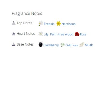 عطر ادکلن زنانه گوچی راش 2