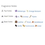 عطر ادکلن زنانه گوچی ادو پرفیوم زنانه