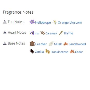 عطر ادکلن زنانه گوچی ادو پرفیوم زنانه