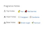 عطر ادکلن زنانه گوچی فلورا گورجس گاردنیا