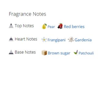 عطر ادکلن زنانه گوچی فلورا گورجس گاردنیا