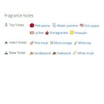 عطر ادکلن زنانه گوچی انوی می