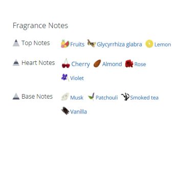 عطر ادکلن زنانه گرلن لاپتی قوب نواق