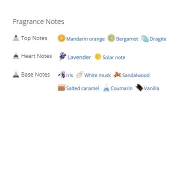 عطر ادکلن زنانه گرلن مون اکسکلوسیف