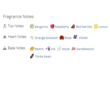 عطر ادکلن زنانه گرلن اینسولنس