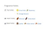 عطر ادکلن مردانه گرلن لهوم آیدیل