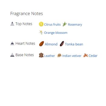 عطر ادکلن مردانه گرلن لهوم آیدیل