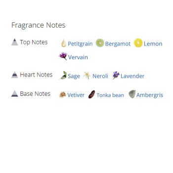 عطر ادکلن مردانه و زنانه گرلن له فقنشی