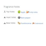 عطر ادکلن مردانه دانهیل کاستوم