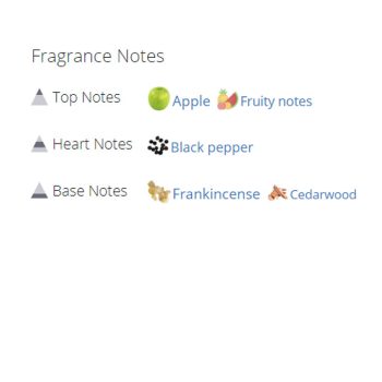 عطر ادکلن مردانه دانهیل کاستوم