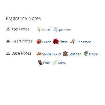 عطر ادکلن زنانه گرلن مون