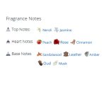 عطر ادکلن مردانه و زنانه گرلن سانتال رویال