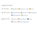 عطر ادکلن مردانه دانهیل پورسویت