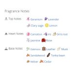 عطر ادکلن مردانه دانهیل قهوهای