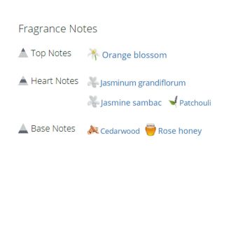 عطر ادکلن زنانه الی ساب له پارفوم