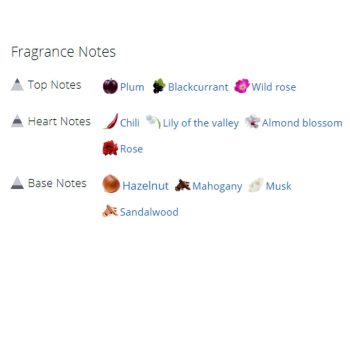 مشک، چوب صندل سفید، چوب ماهون، فندق