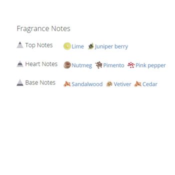 عطر ادکلن مردانه سنتیمنت