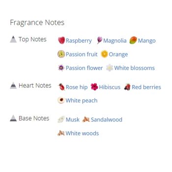 عطر ادکلن زنانه ایسلند کیس