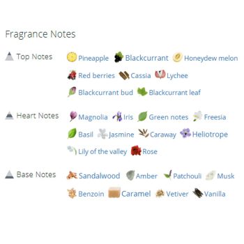 عطر ادکلن زنانه مگنتیسم زنانه