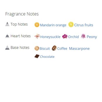 عطر ادکلن زنانه دیزایر می