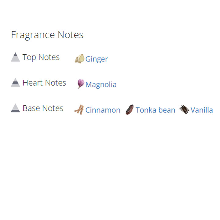 عطر ادکلن زنانه سلبرت ان او دبیلو عطر ادکلن زنانه سلبرت ان او دبیلو