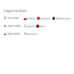 عطر زنانه امپریو آرمانی این لاو ویت یو