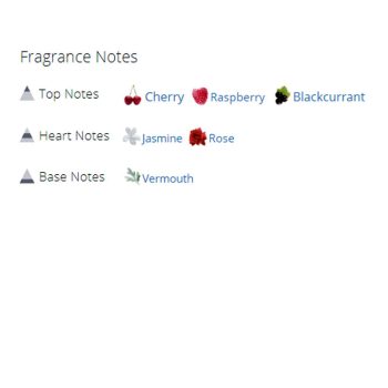 عطر ادکلن زنانه امپریو آرمانی این لاو ویت یو