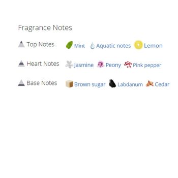 عطر ادکلن زنانه آکوا دی جیوآ