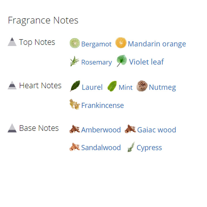 عطر ادکلن مردانه سی کی من عطر ادکلن مردانه سی کی من