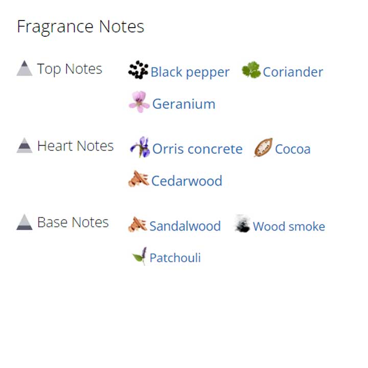 عطر ادکلن مردانه جنتلمن پرفیوم عطر ادکلن مردانه جنتلمن پرفیوم