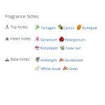 عطر ادکلن مردانه زریوس روژ