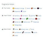 عطر ادکلن زنانه آماریج