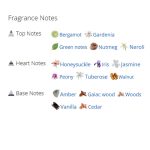 عطر ادکلن زنانه  ارگانزا