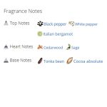 عطر ادکلن مردانه بد بوی هررا