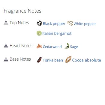 عطر ادکلن مردانه بد بوی هررا