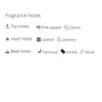 عطر ادکلن مردانه پلاتونیوم لیدر