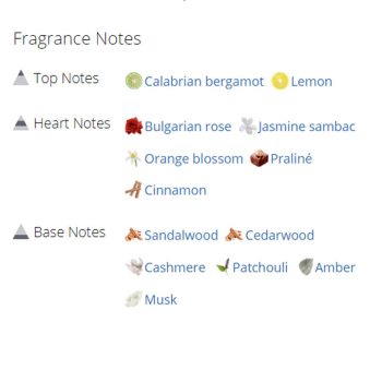 عطر ادکلن زنانه سی اچ