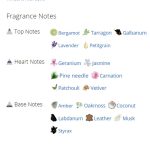 عطر ادکلن مردانه یاتاقان