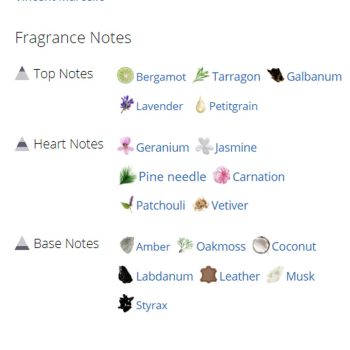 عطر ادکلن مردانه یاتاقان