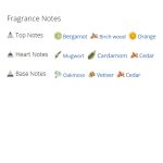 عطر ادکلن مردانه دکلاریشن