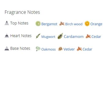 عطر ادکلن مردانه دکلاریشن