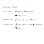 عطر ادکلن زنانه دلیشز