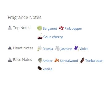 عطر ادکلن زنانه دلیشز